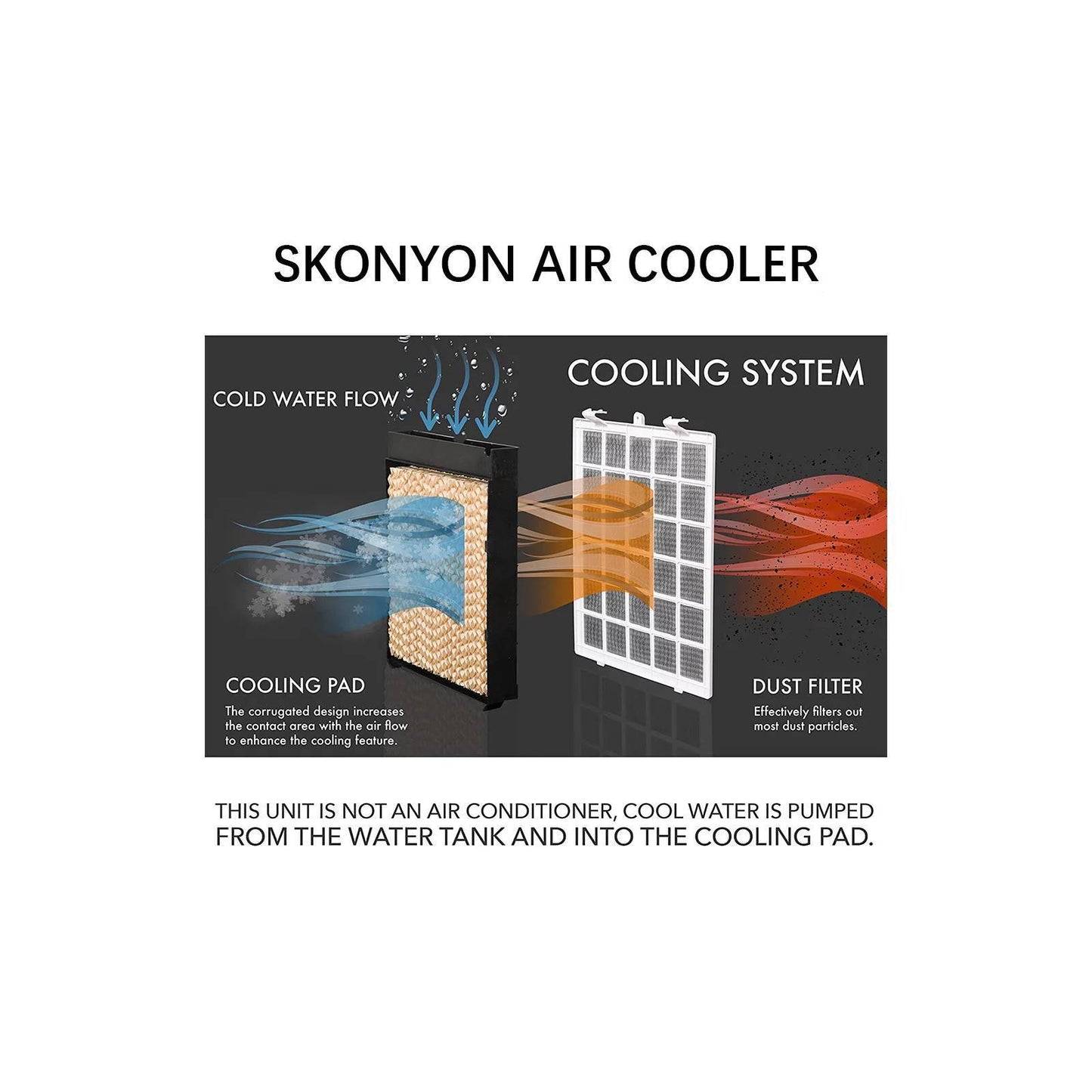 3 in 1 Evaporative Air Cooler Fan with Remote Control